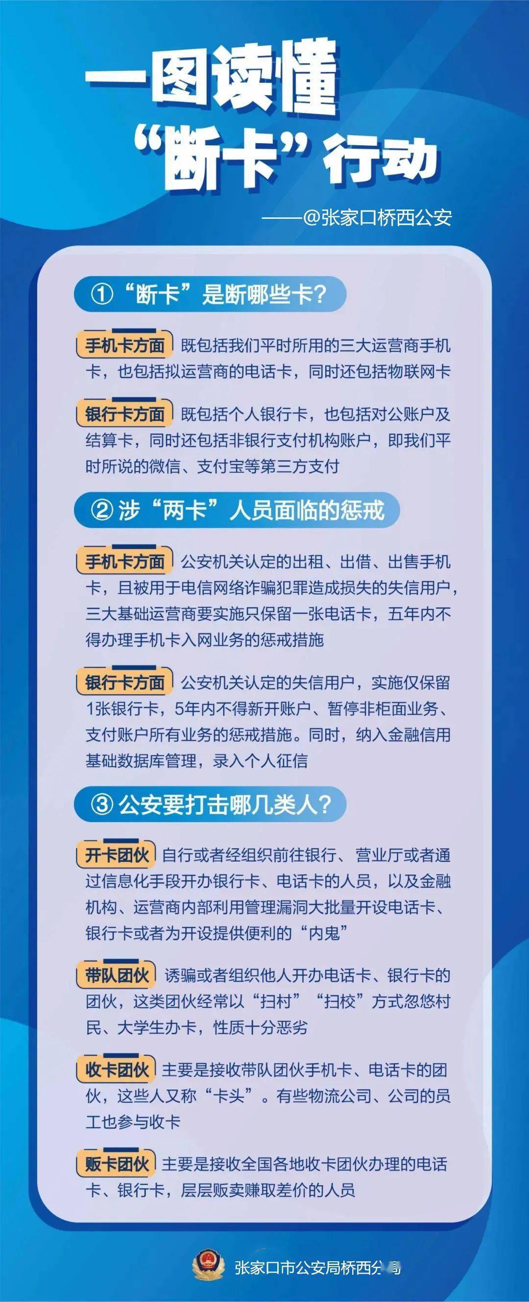 断卡行动查银行流水吗 来自搜狐网