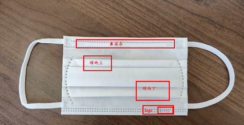 科普教你四招识别口罩正反面