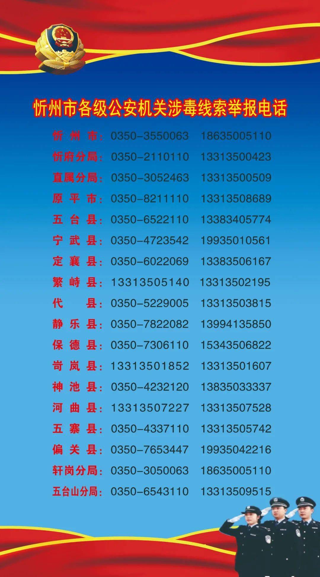 【重要通告】忻州市公安局关于涉毒违法犯罪线索举报奖励的通告