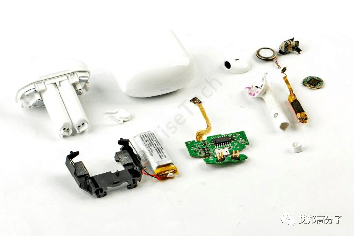 聚碳酸酯pc应用新机遇,智能穿戴热点可期