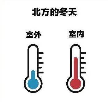 谁在偷窥我南北方同学过冬实录