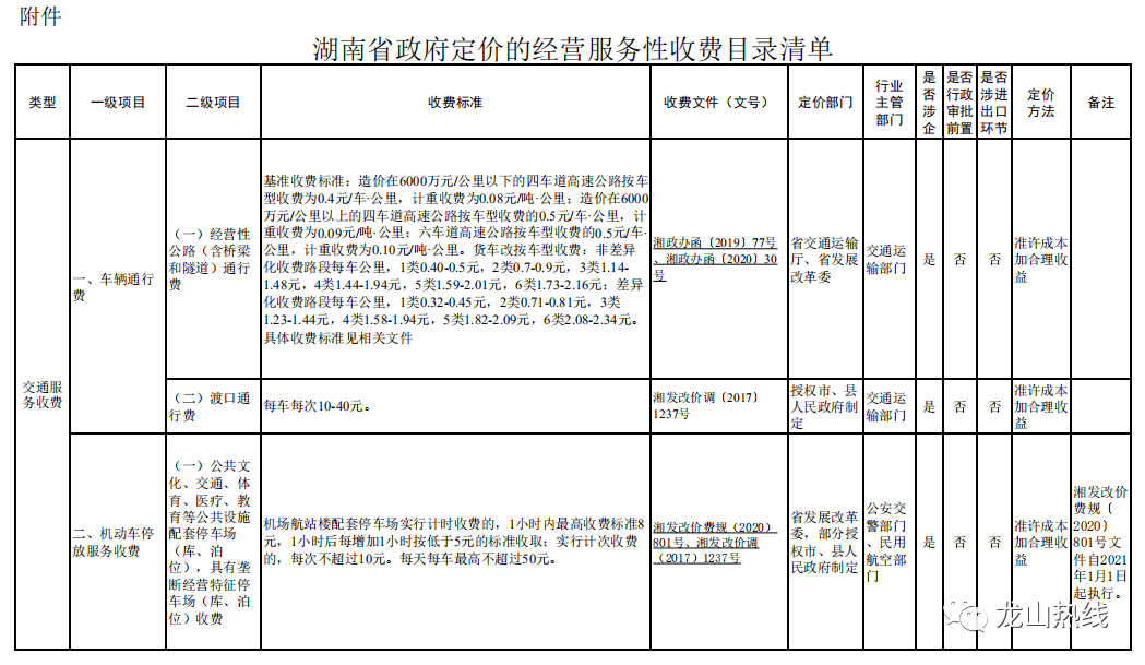 湖南省政府定价的经营服务性收费目录清单已送达,请查收