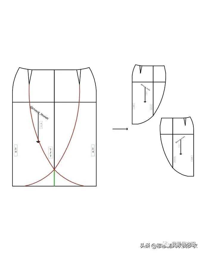 裙子廓型变化及6种基本裙型的制图方法!