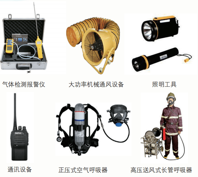 应急救援装备是开展救援工作的重要基础.