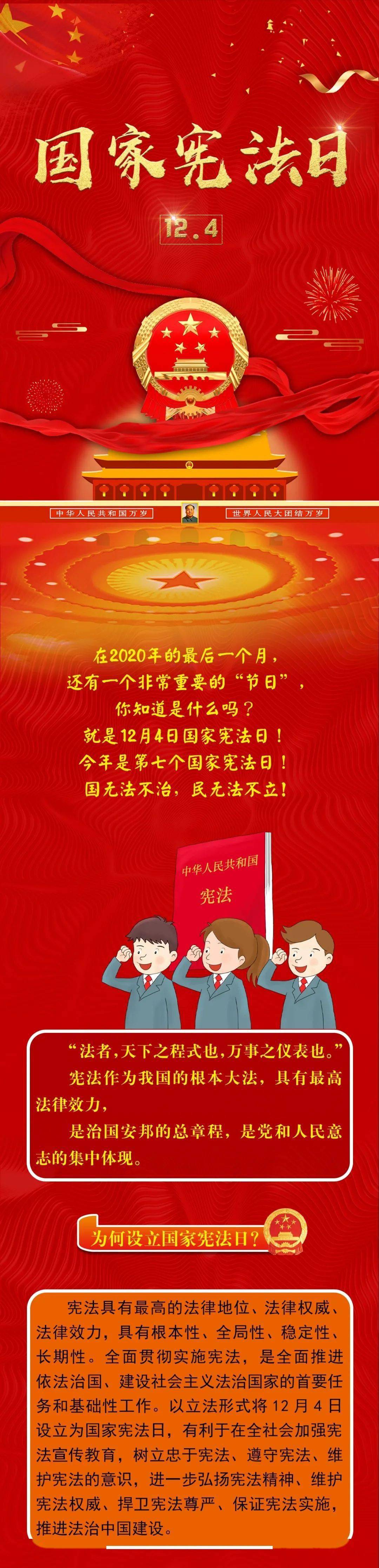 原创长图 | 一起了解国家宪法日