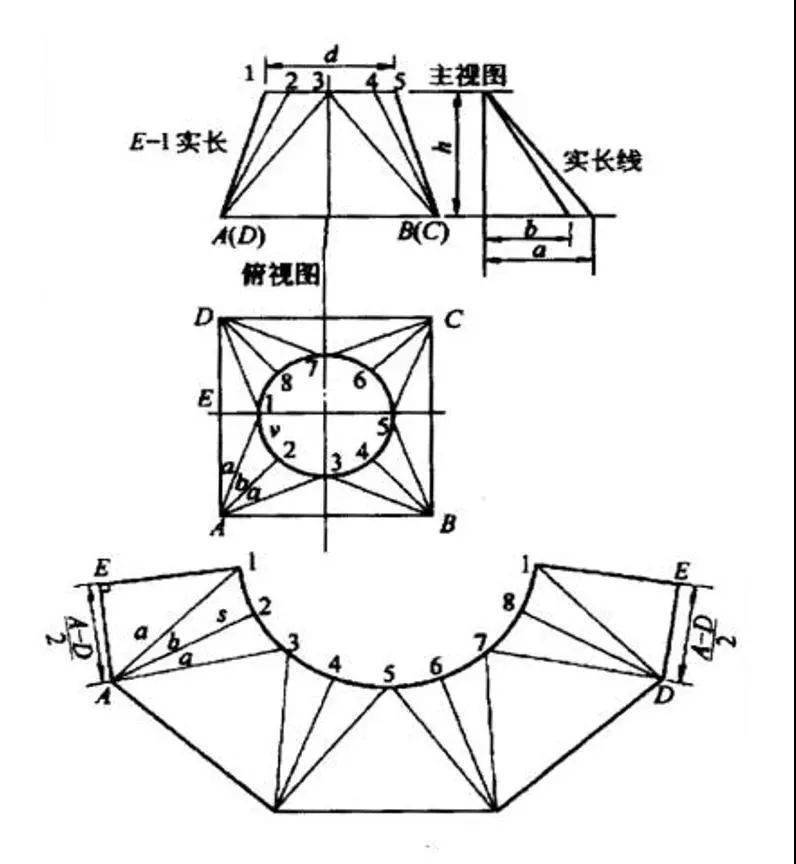 正心天圆地方的展开,可用三角形法,也可用近似的圆锥体展开法展开