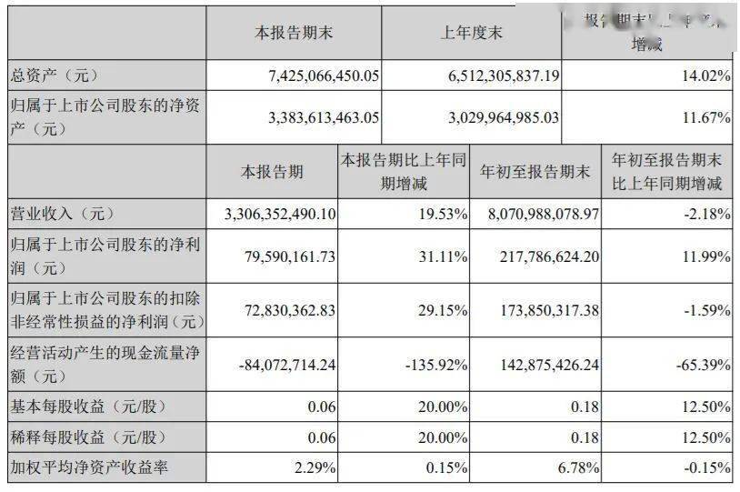 包裝印刷企業(yè)排行_印刷企業(yè)排行2017_上海市印刷企業(yè)排行