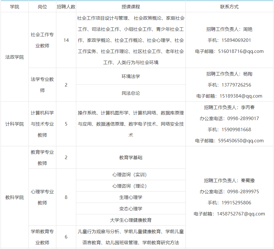 喀什找假期兼职 喀什找假期兼职