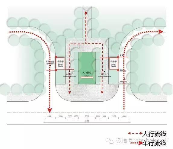 居住地产出入口设计宝典干货分享