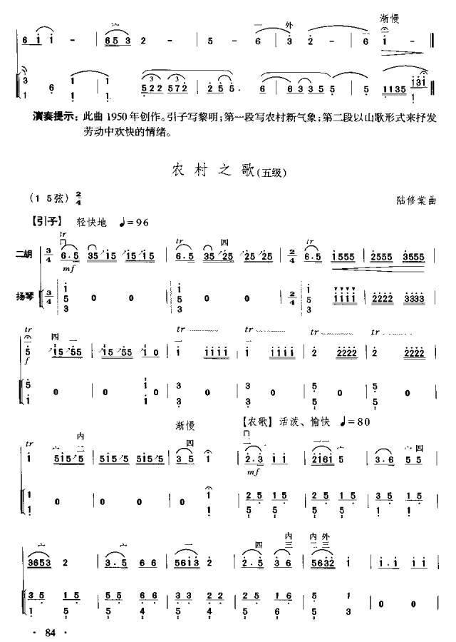 農村之歌12.田野小曲11.燭影搖紅10.豐收9.火車開進彝家寨8.