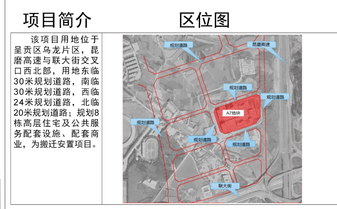 呈贡区龙一地块城市棚户区a7地块改造项目批前公示