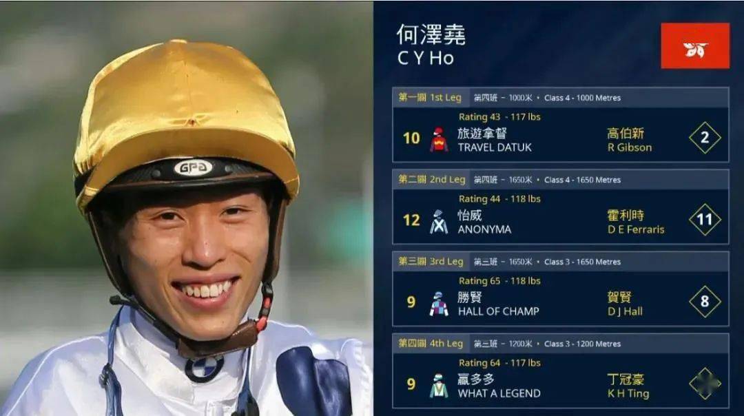 赛马浪琴表国际骑师锦标赛配马公布