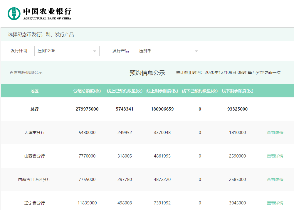 【農業銀行】關於武夷山幣的預約兌換安排