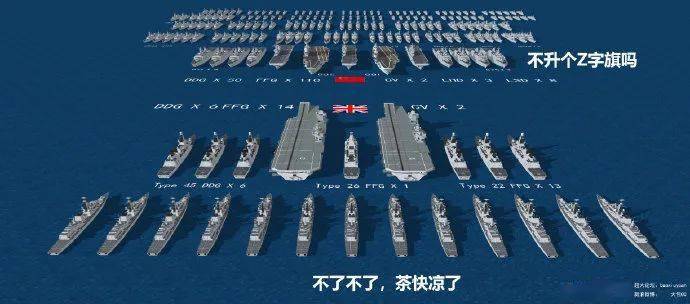 中英海军实力对比图片
