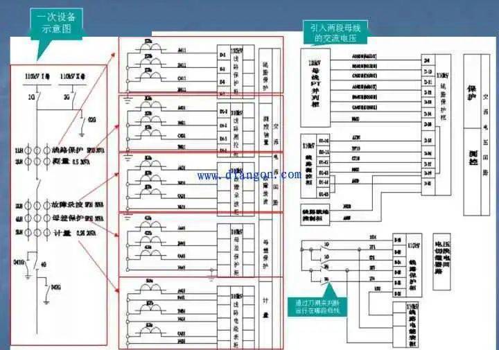 次接線圖的交流回路,把交流回路看完弄懂後,根據交流回路的電氣量以及