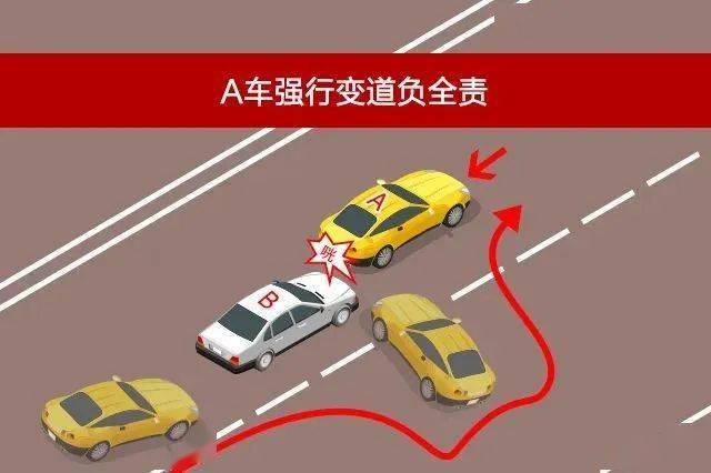 右转变道撞车责任图解图片