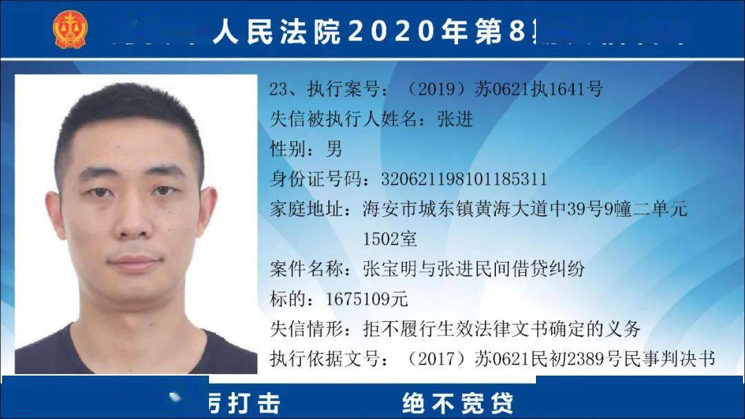 曝光!海安最新一批失信人名单!-搜狐大视野-搜狐新闻