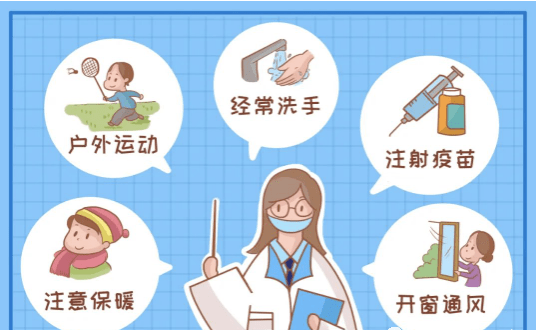 卫生保健冬季气温骤降快收好这份幼儿感冒发烧咳嗽全套预防指南