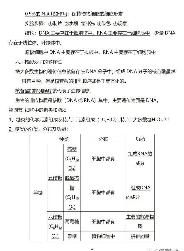 期末必看高一生物必修一期末知識點總結附電子版