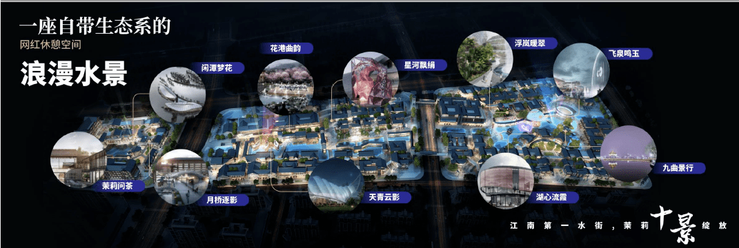 成为体量最大的,业态最齐全丰富的,场景最多元的 华南第一主题水街