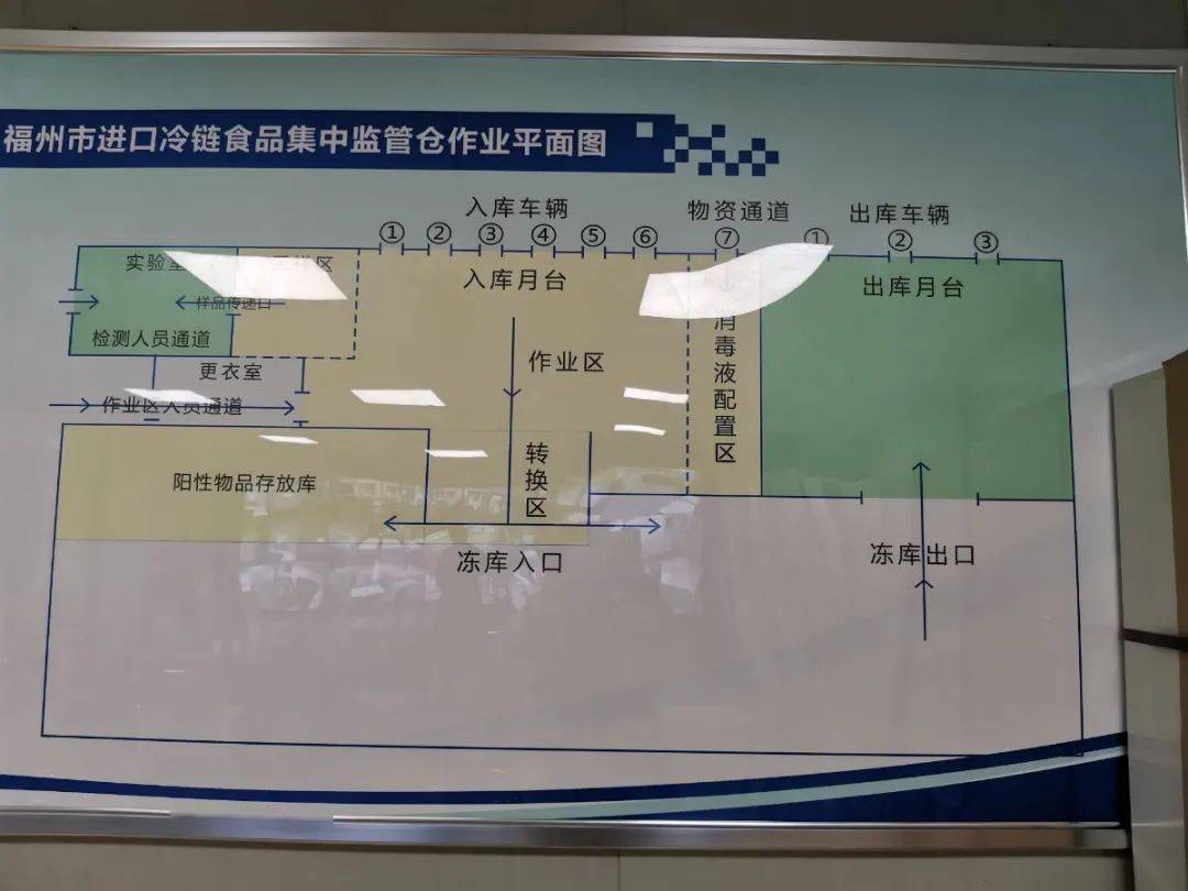 把源头防入口福州进口冷链食品集中监管仓开仓运行