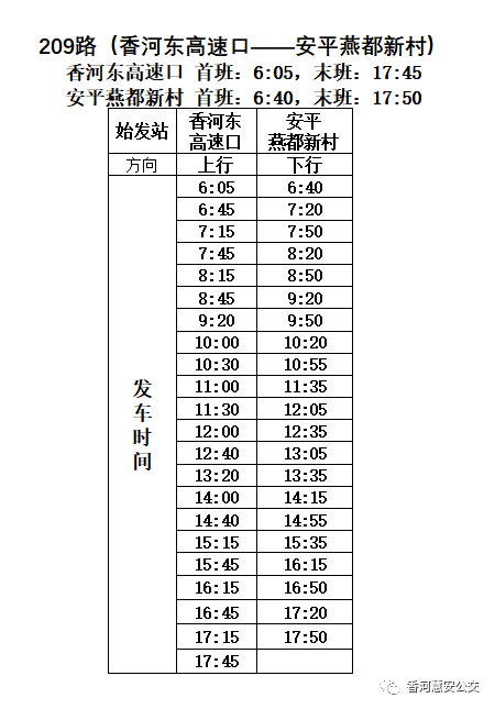 香河209路车路线图图片