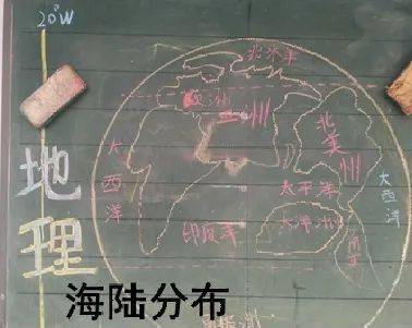 【学科风采】地理简图——学习地理的第二语言!