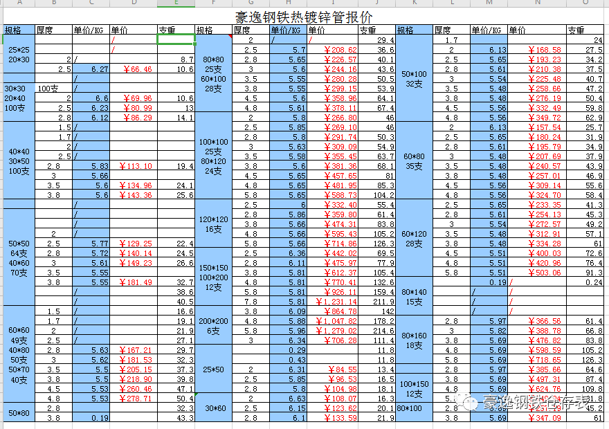 工字钢规格参数表图片