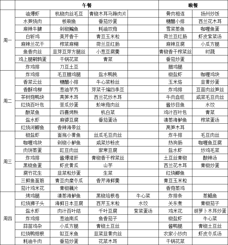 2020年12月21日-12月24日交中ib食堂菜單