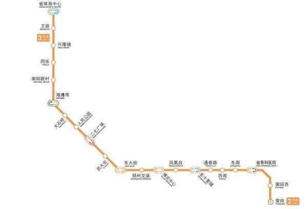 郑州地铁3号线公布首通段线路票价/地铁4号线23日起开启试乘!