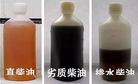 网络配图合格的0号柴油的颜色一般为淡黄色或黄色,且清澈,透明.