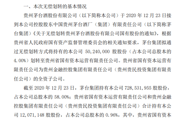 955 股股份,占本公司总股本的 54,贵州省国有资本运营有限责任公司和