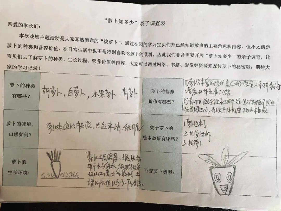 趣玩萝卜kc5班级动态