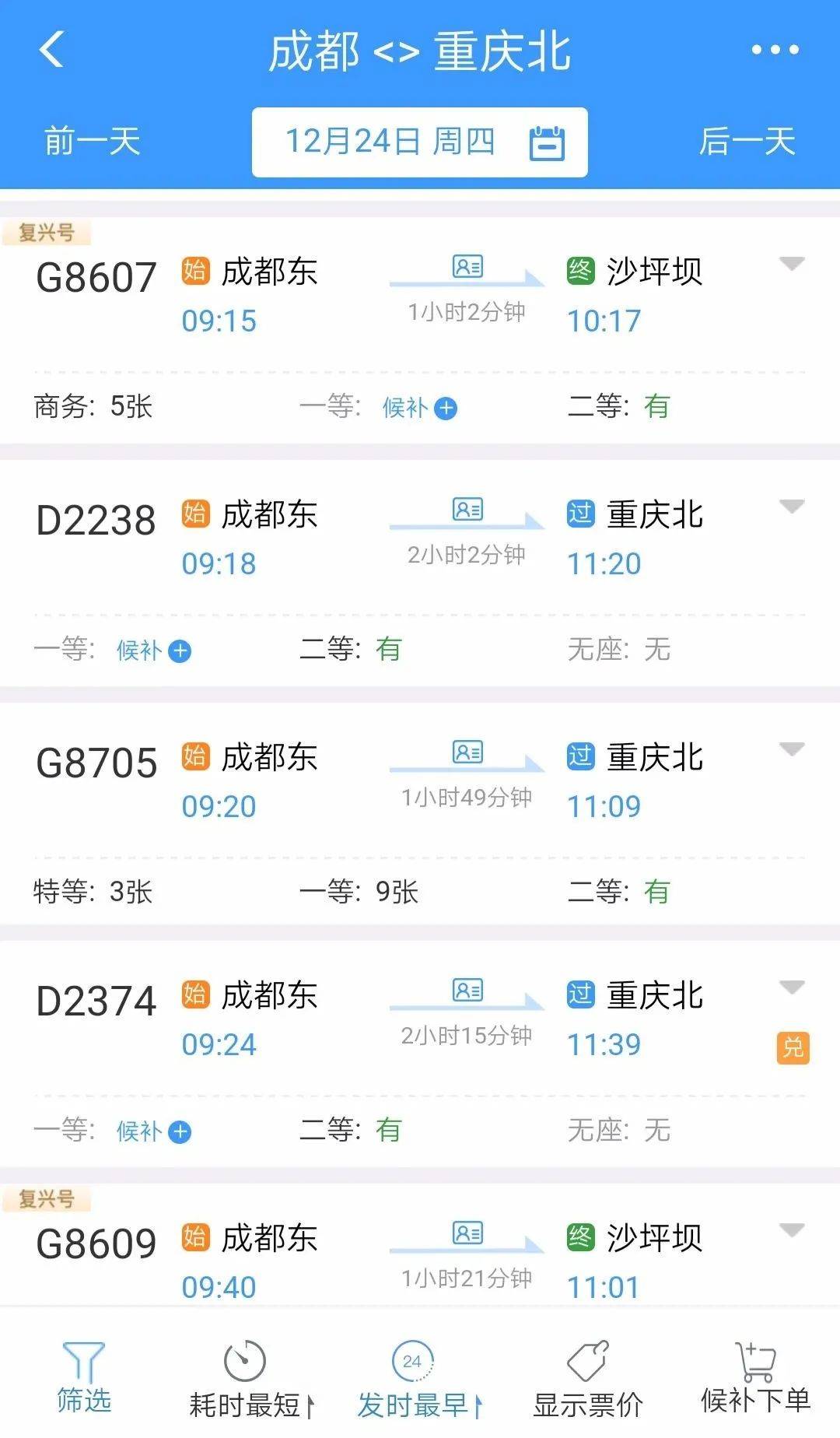 12306显示,12月24日上午9点15分,g8607次列车从成都东站发车,10点17分