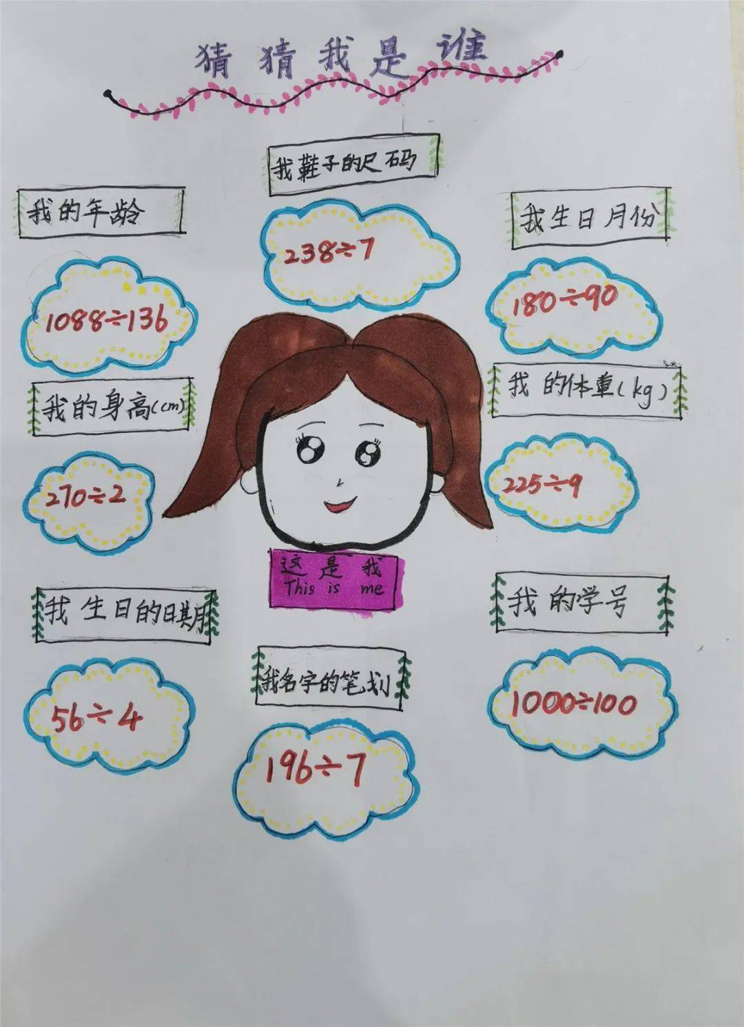 创意致远猜猜我是谁三年级数学乘除法计算创意作业