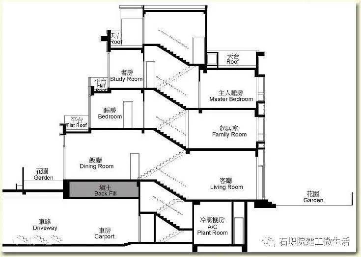 5.建筑施工图的绘制1)画所有定位轴线,然后画出墙,柱轮廓线.