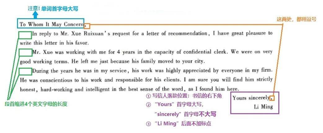 写作急救包 | 落款千万不要写真实姓名,算作弊!_格式