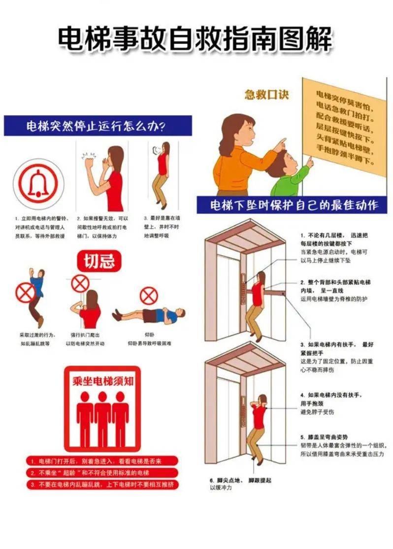 电梯下坠女子实现教科书式自救