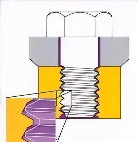 螺栓原理图图片