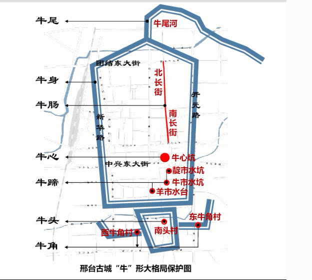 冀有好物邢台市襄都区专场今晚上线不要错过