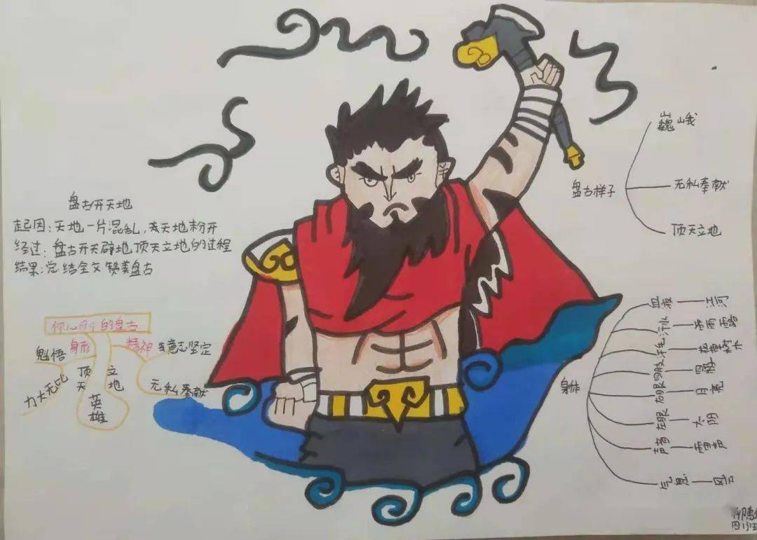 阅读中遇见美好神话中品读神奇沁园小学整本书阅读系列活动二