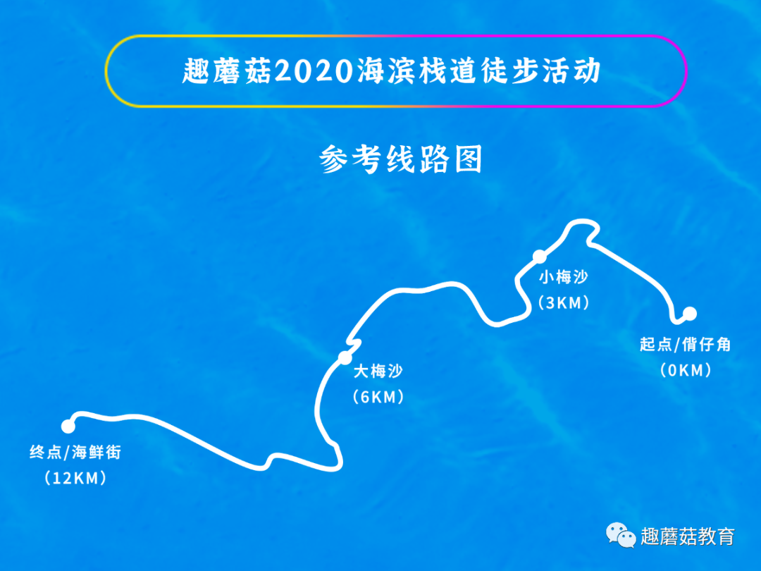 特价新年徒步1月1日深圳盐田海滨栈道12公里亲子徒步活动锻炼身体强健