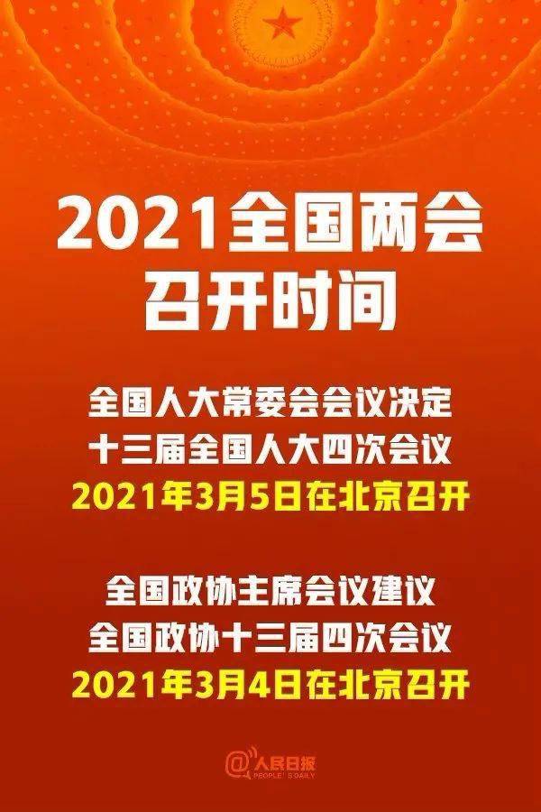 思政微课2021全国两会召开时间定了67