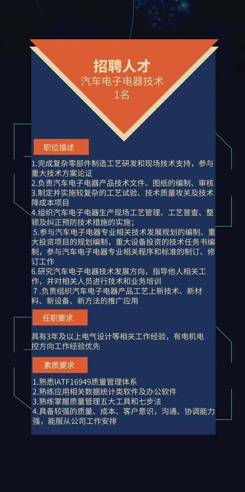 东风汽车动力零部件有限公司招聘启事