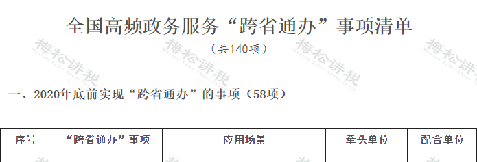 營業執照大變!2021年發票新規!今日起,新公司,個體戶都按這個來!