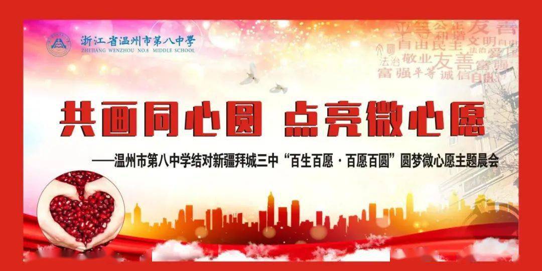共画同心圆点亮微心愿温州八中结对新疆拜城三中百生百愿百愿百圆圆梦