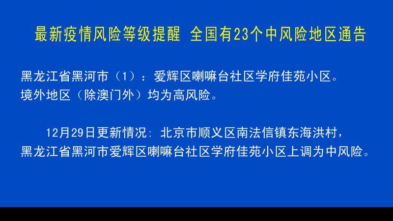 最新疫情風險等級提醒全國有23箇中風險地區