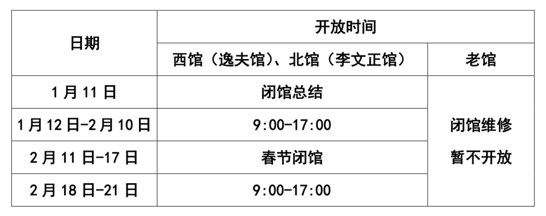 图书馆开馆具体时间安排如下:  2020年12月31日 信息来源丨清华大学
