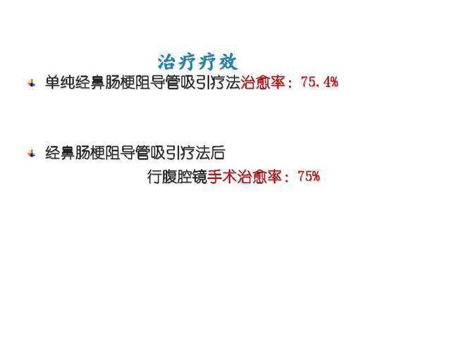 腸梗阻導管置入技術診療規範