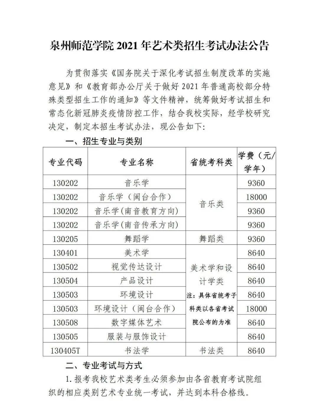 書法校考泉州師範學院2021年藝術類招生考試辦法公告